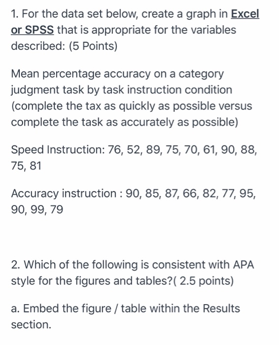 Solved 1. For the data set below, create a graph in Excel or | Chegg.com
