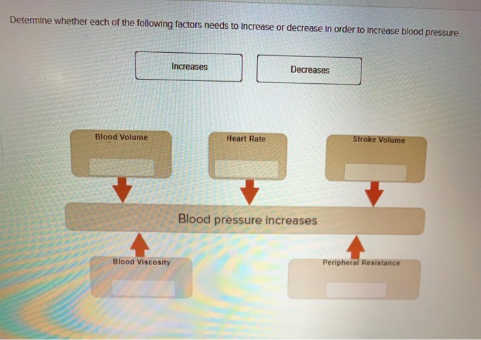 solved-determine-whether-each-of-the-following-factors-needs-chegg