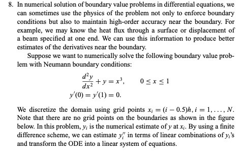 8. In numerical solution of boundary value problems | Chegg.com