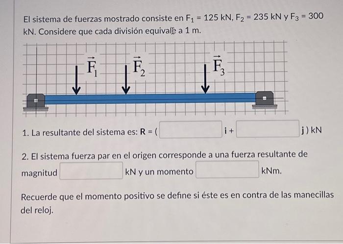 El sistema de fuerzas mostrado consiste en \( F_{1}=125 \mathrm{kN}, F_{2}=235 \mathrm{kN} \) y \( F_{3}=300 \) \( \mathrm{kN