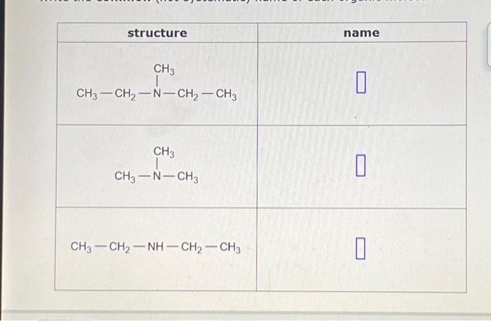 Solved structure CH3 CH3-CH₂-N-CH₂-CH3 CH3 CH3-N-CH3 CH3 | Chegg.com
