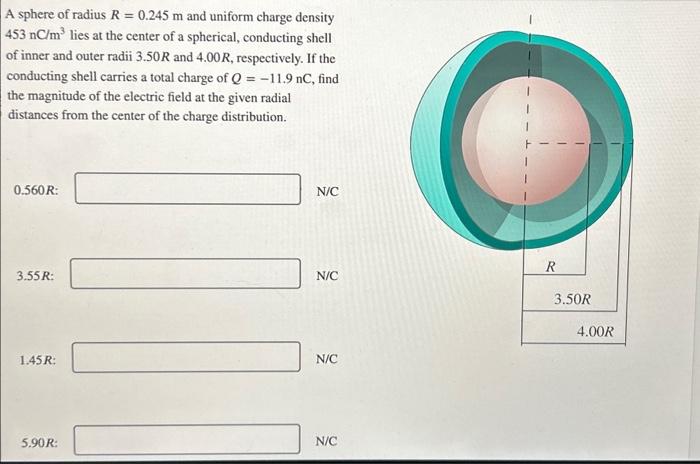 Solved A sphere of radius R = 0.245 m and uniform charge | Chegg.com