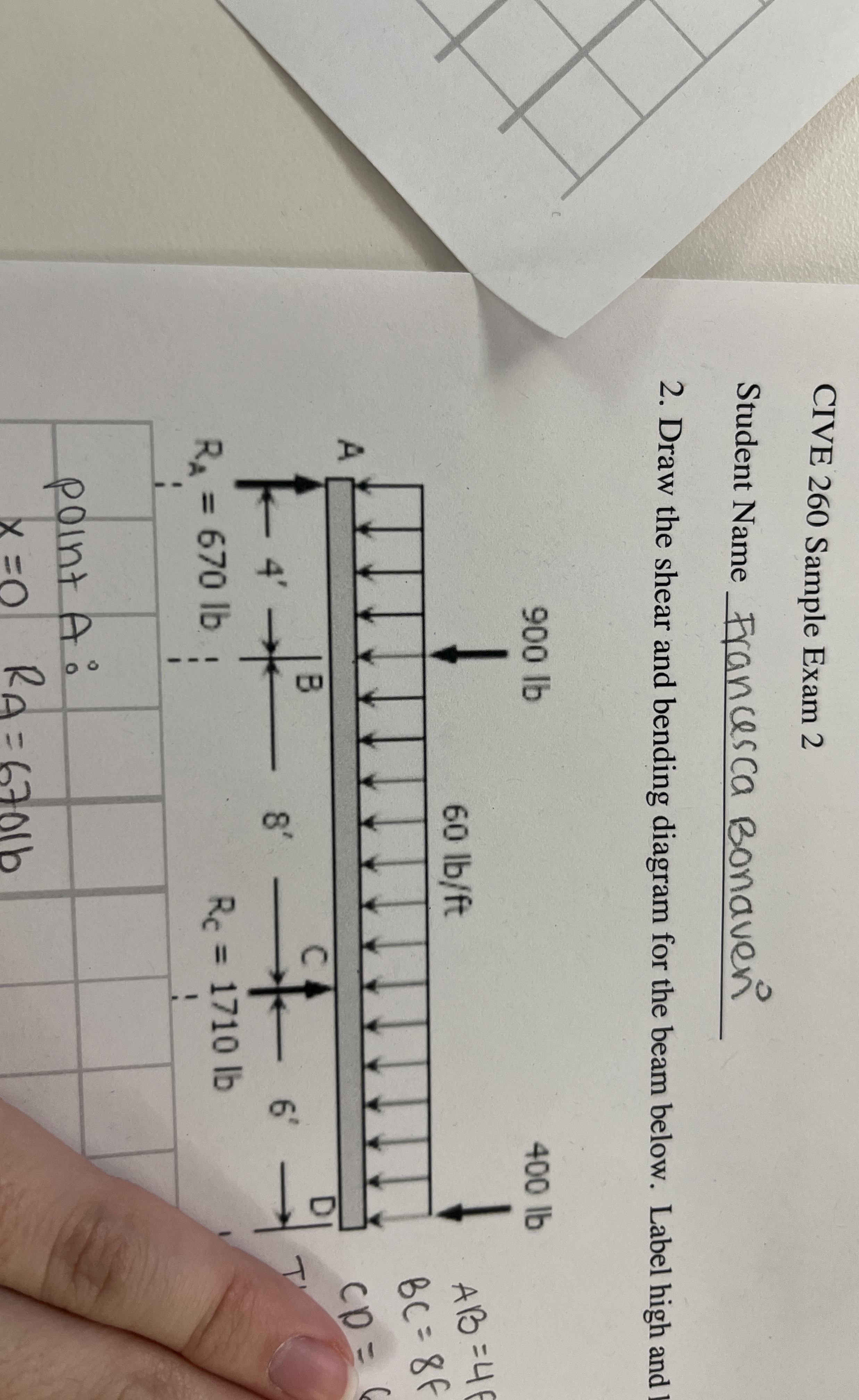 Draw the shear and bending diagram for the beam