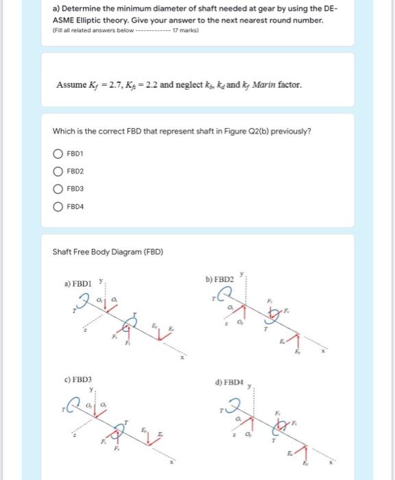 Solved Figure Q2(a) shows one of a shaft from a gear reducer | Chegg.com