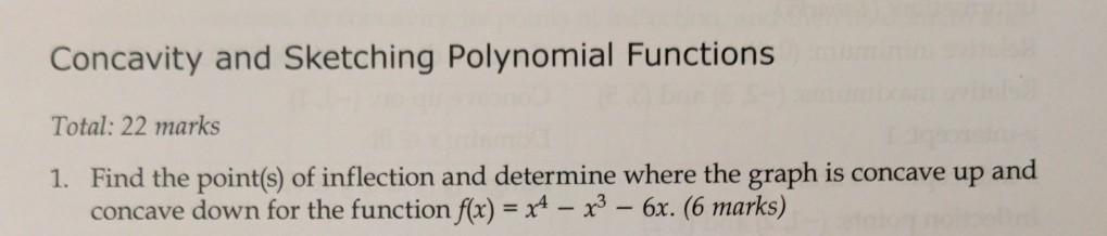 Solved Concavity and Sketching Polynomial Functions Total: | Chegg.com