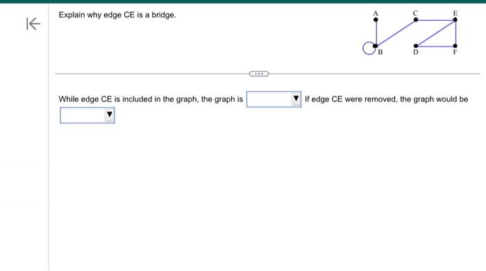 Solved Explain why edge CE is a bridge. While edge CE is | Chegg.com