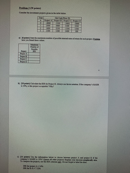 Solved Problem 3 (30 Points) Consider The Investment | Chegg.com
