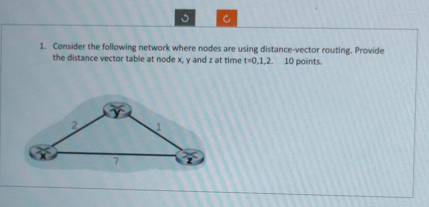Solved 1. Consider the following network where nodes are | Chegg.com