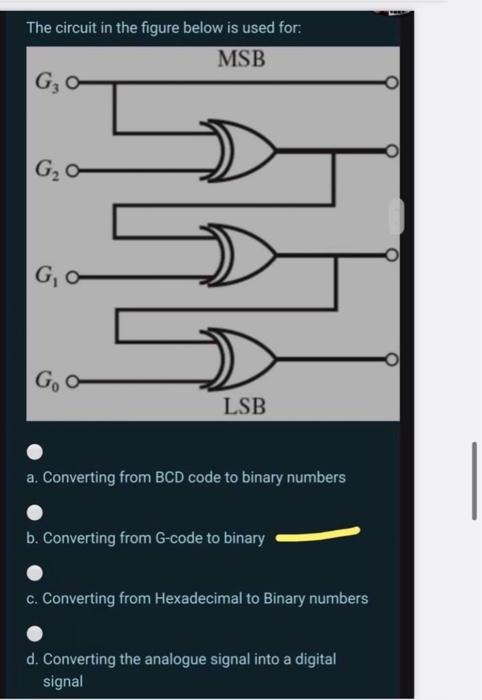 Solved The circuit in the figure below is used for: MSB G3 | Chegg.com