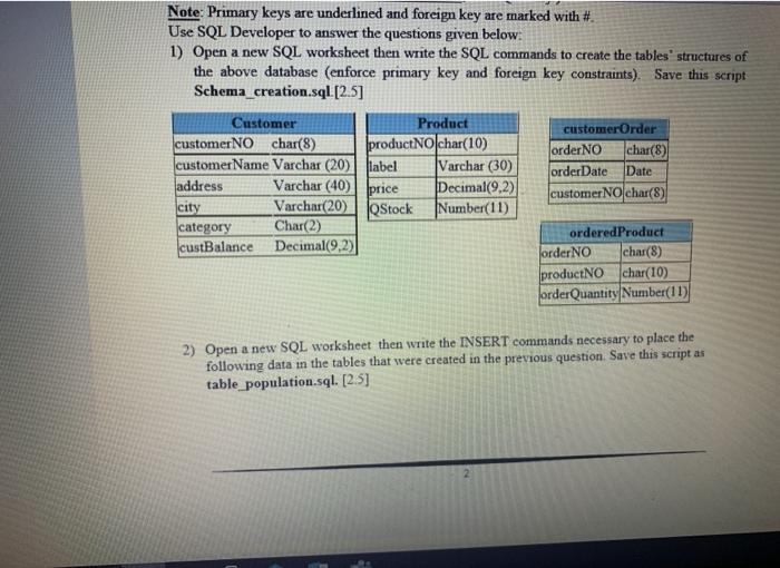 Solved Introduction To Databases Assignment 1 Description Of | Chegg.com