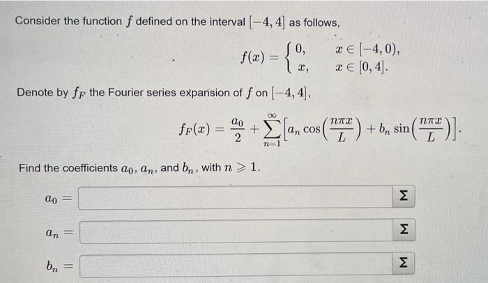 Solved Consider the function f defined on the interval | Chegg.com