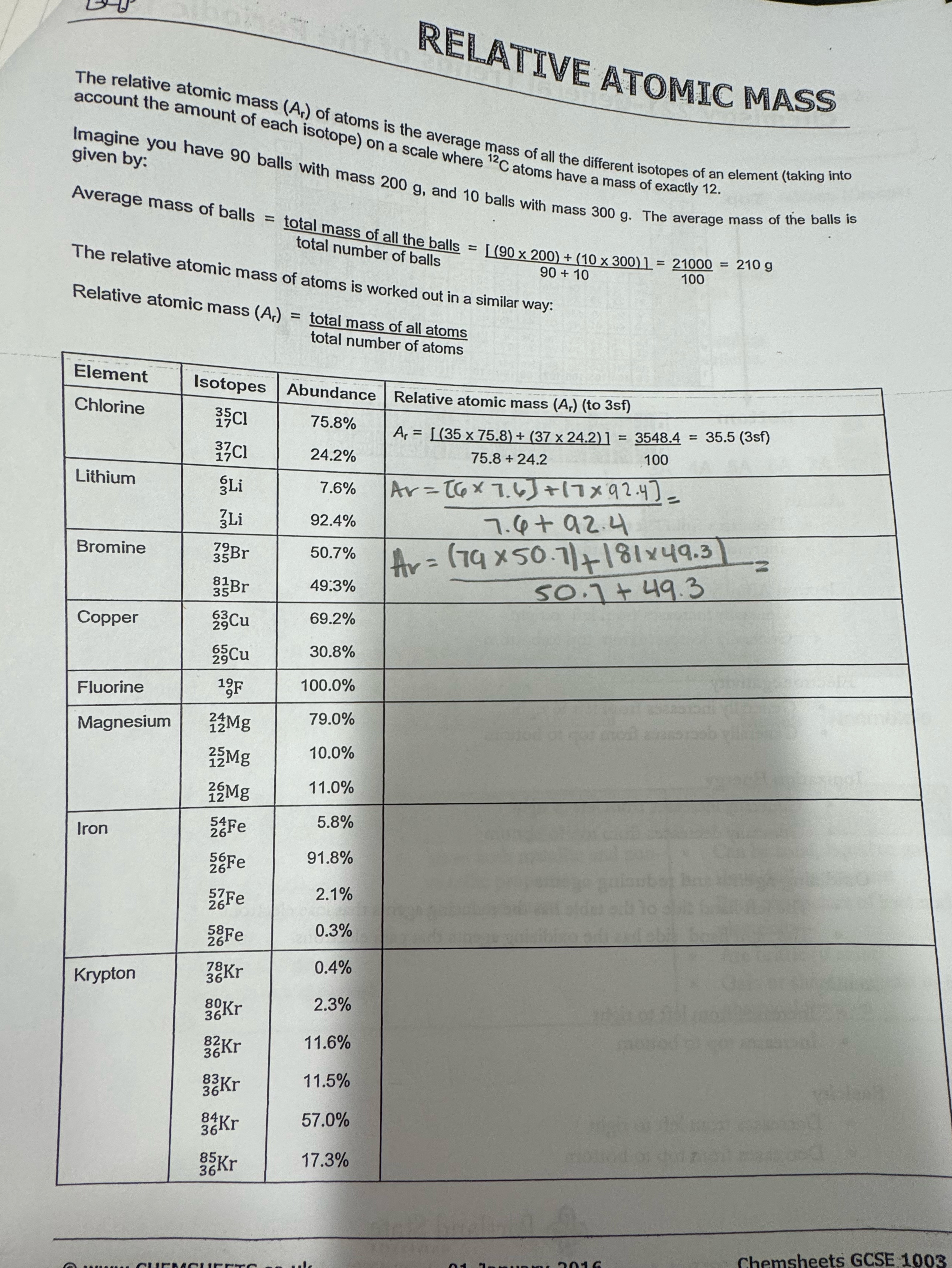 Solved RELATIVE ATOMIC MASSThe relative atomic mass (Ar) ﻿of | Chegg.com
