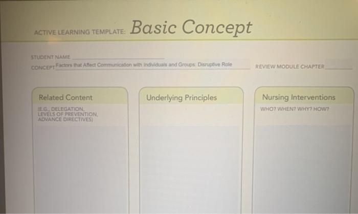 Solved Basic Concept ACTIVE LEARNING TEMPLATE: STUDENT NAME | Chegg.com