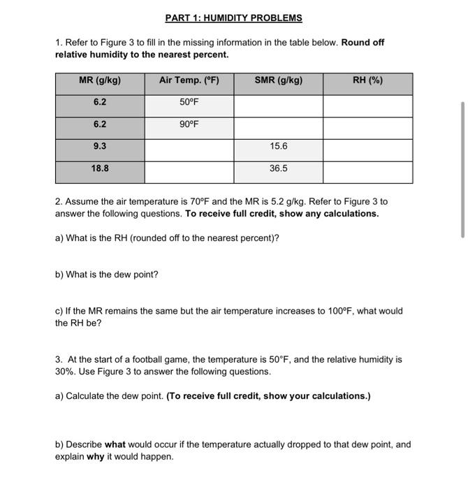 PART 1: HUMIDITY PROBLEMS 1. Refer to Figure 3 to | Chegg.com