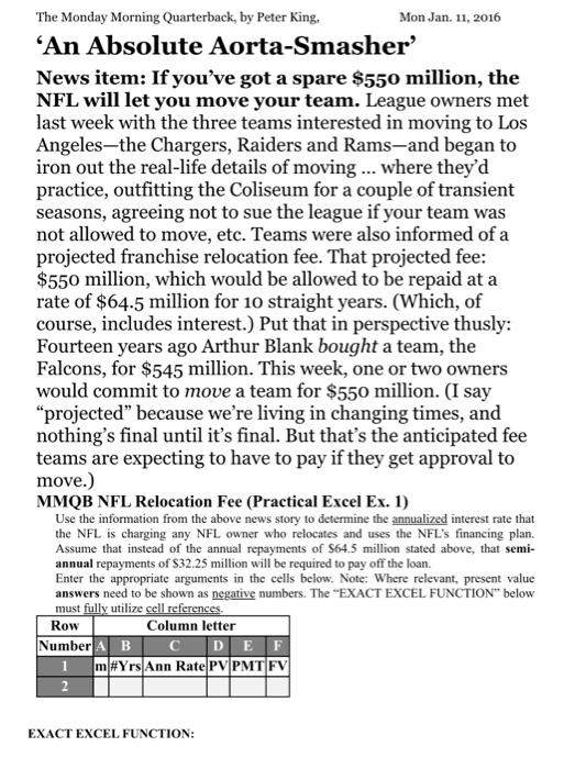 Solved The Monday Morning Quarterback, by Peter King, Mon