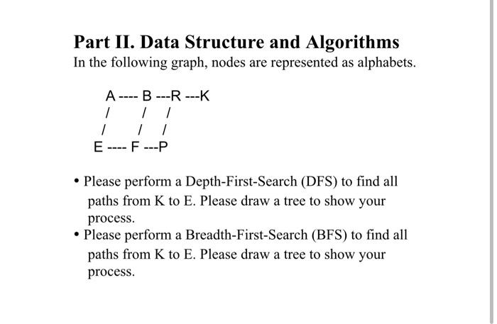 Solved Part II. Data Structure And Algorithms In The | Chegg.com