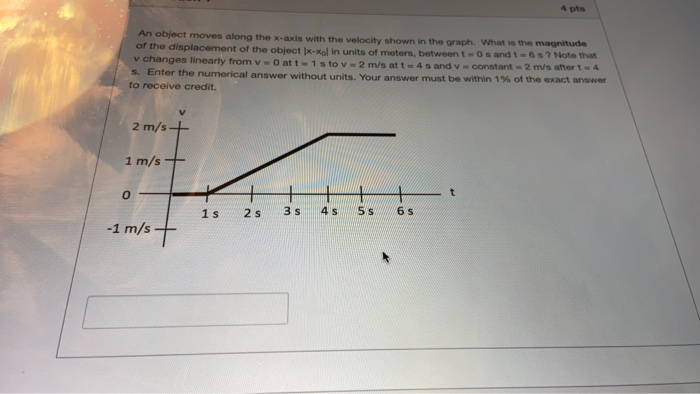 Solved 4 Pts An Object Moves Along The X-axis With The | Chegg.com