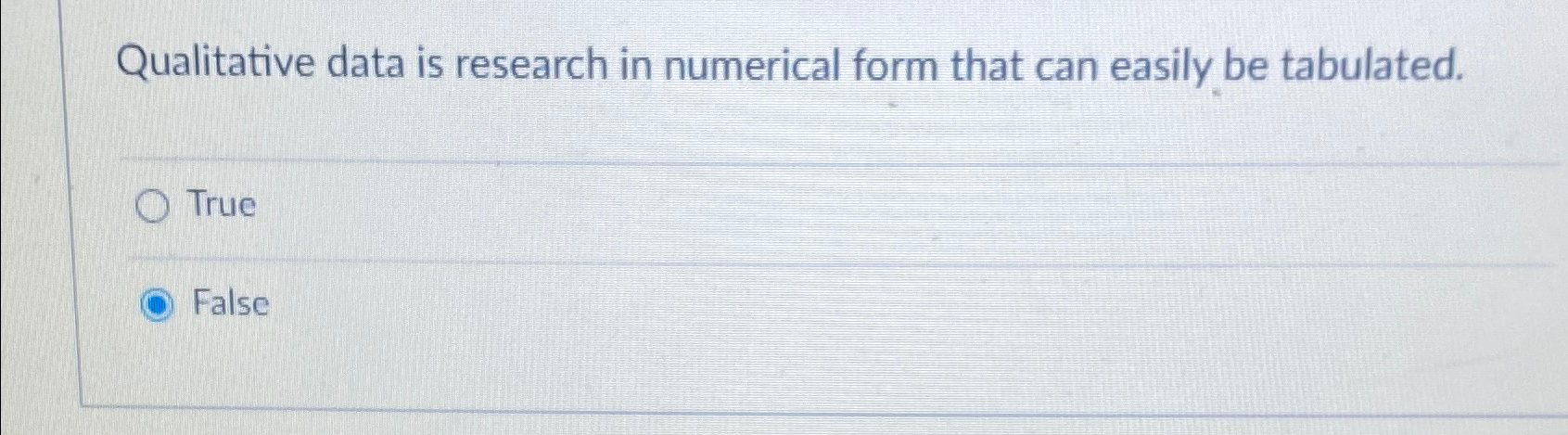 Solved Qualitative data is research in numerical form that | Chegg.com
