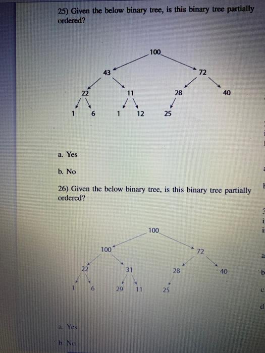 Solved 25) Given the below binary tree, is this binary tree | Chegg.com