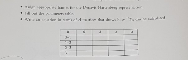 Solved 2.36. For the given specialty designed 4-DOF robot: | Chegg.com