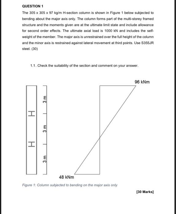 Solved QUESTION 1 The 305×305×97 kg/mH-section column is | Chegg.com