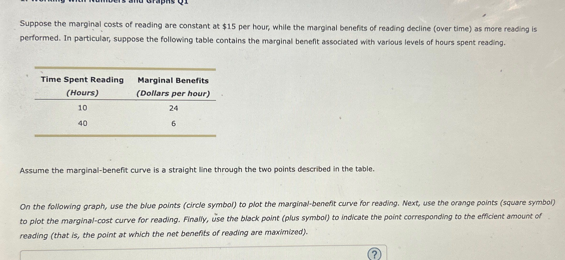 Solved Suppose the marginal costs of reading are constant at | Chegg.com