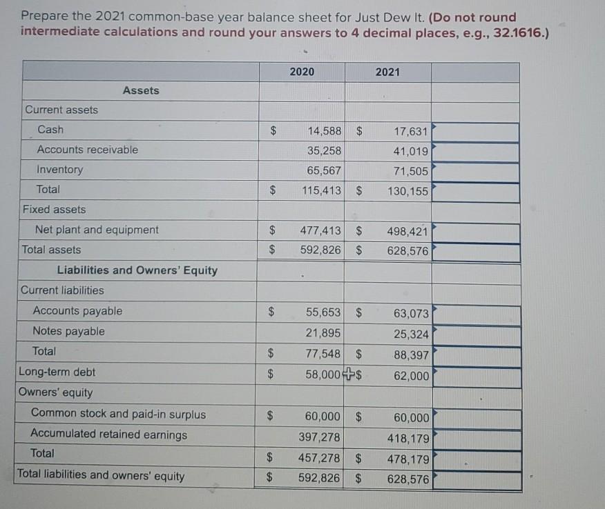 Solved 4. DDD Company provides the following balance sheet