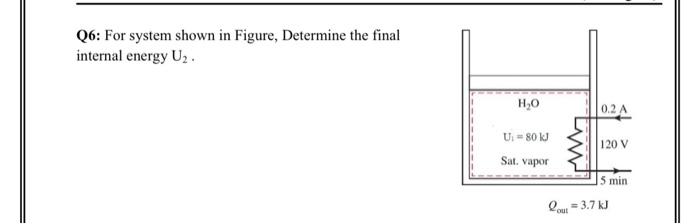 Solved Q6: For system shown in Figure, Determine the final | Chegg.com