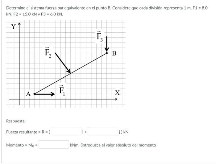 Determine el sistema fuerza par equivalente en el punto B. Considere que cada división representa \( 1 \mathrm{~m}, \mathrm{~