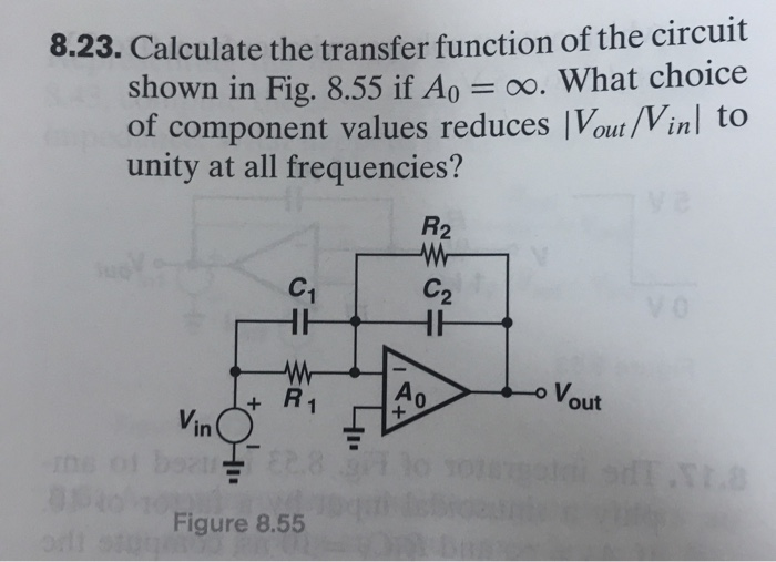 Solved 8.23. Calculate the transfer function of the circuit | Chegg.com