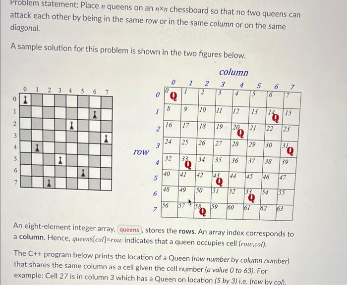 Solved Problem statement: Place n queens on an n×n | Chegg.com