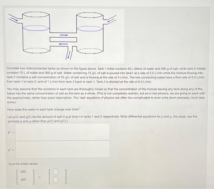 Solved Consider Two Interconnected Tanks As Shown In The | Chegg.com