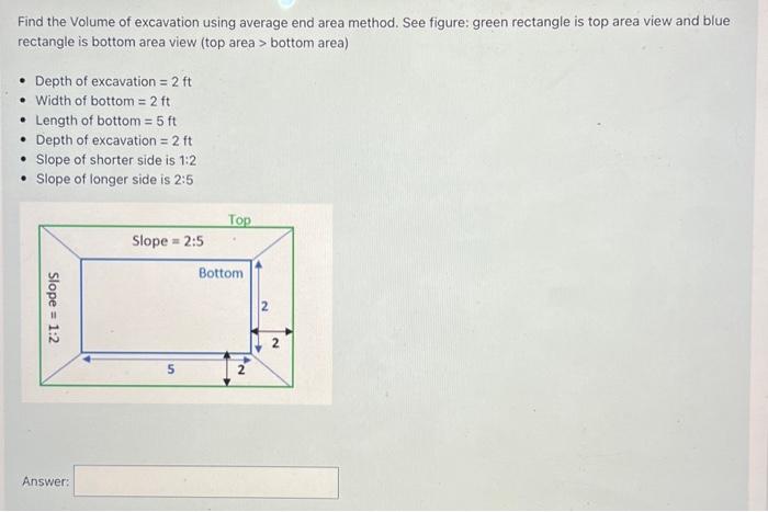 Solved Find the Volume of excavation using average end area | Chegg.com