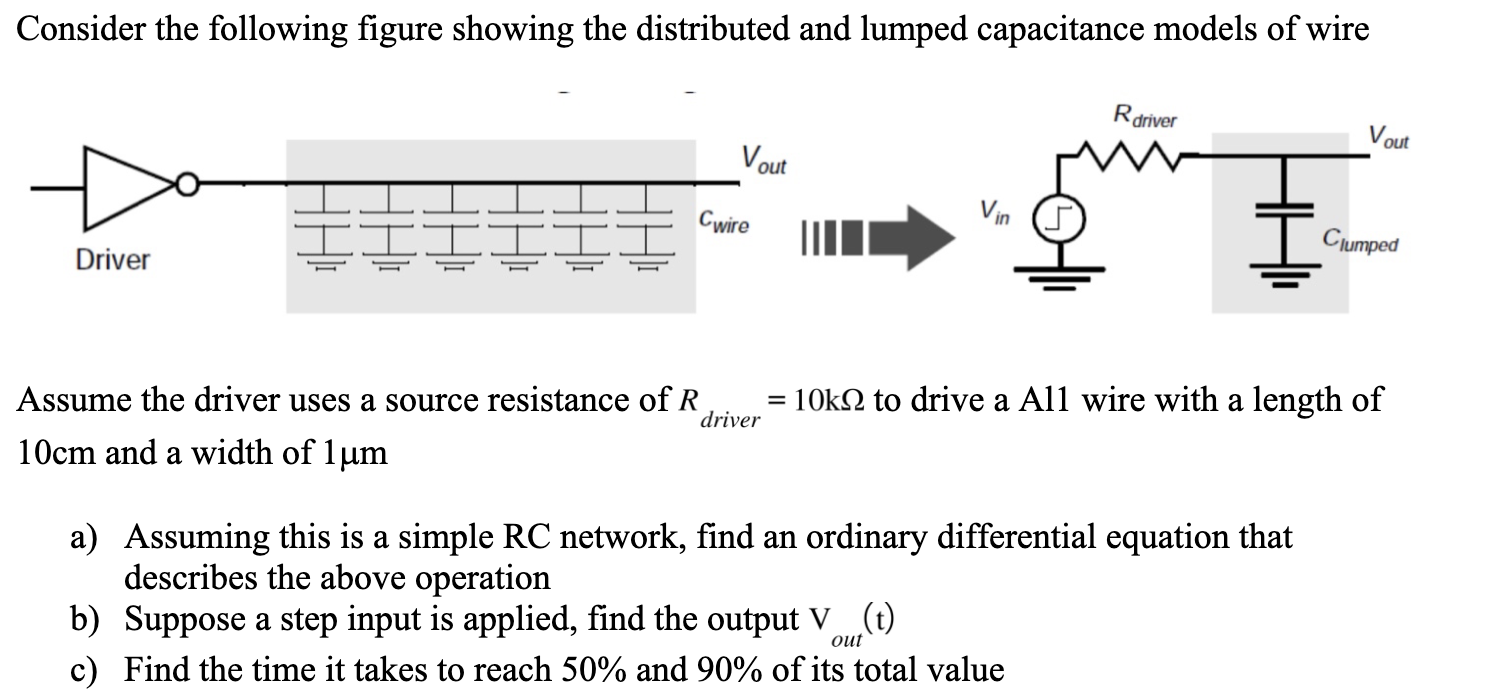 Solved Consider the following figure showing the distributed | Chegg.com