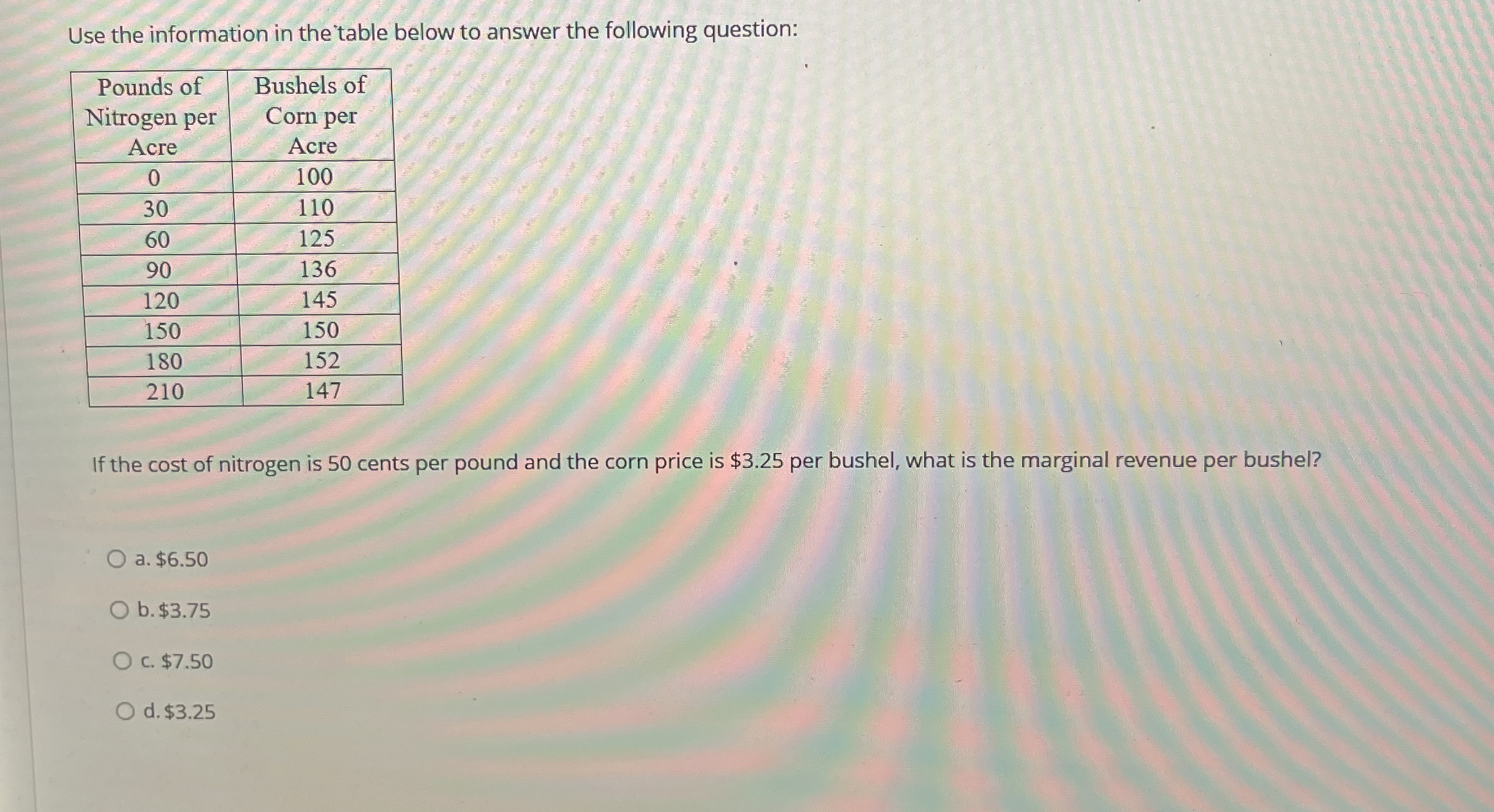 Solved Use the information in the table below to answer the | Chegg.com