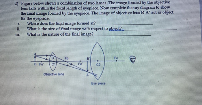 Solved 2) Figure below shows a combination of two lenses. | Chegg.com