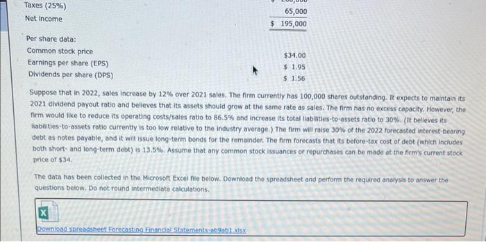 Solved Excel Activity: Forecasting Financial Statements | Chegg.com