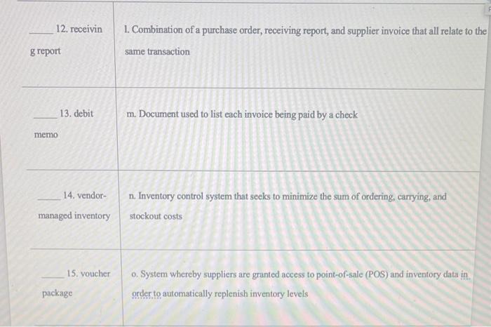 Solved 15.2 Match the terms with their definitions: 1. | Chegg.com