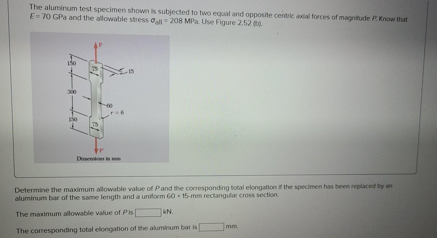 Solved The aluminum test specimen shown is subjected to two
