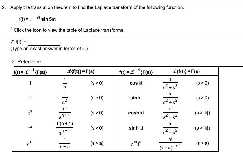 Solved 2. Apply the translation theorem to find the Laplace | Chegg.com