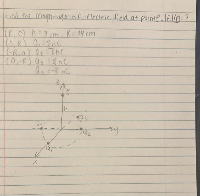 Solved Find the magnitude of electric field at point | Chegg.com