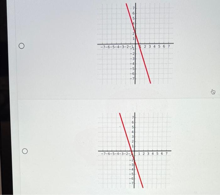 Solved Given the plot of y=f(x) below, find the plot of y = | Chegg.com