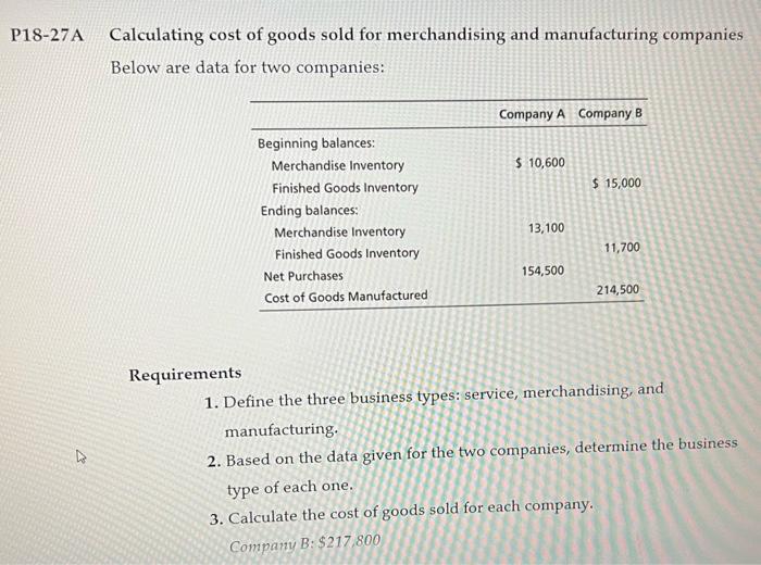 Solved 8-27 A Calculating Cost Of Goods Sold For | Chegg.com