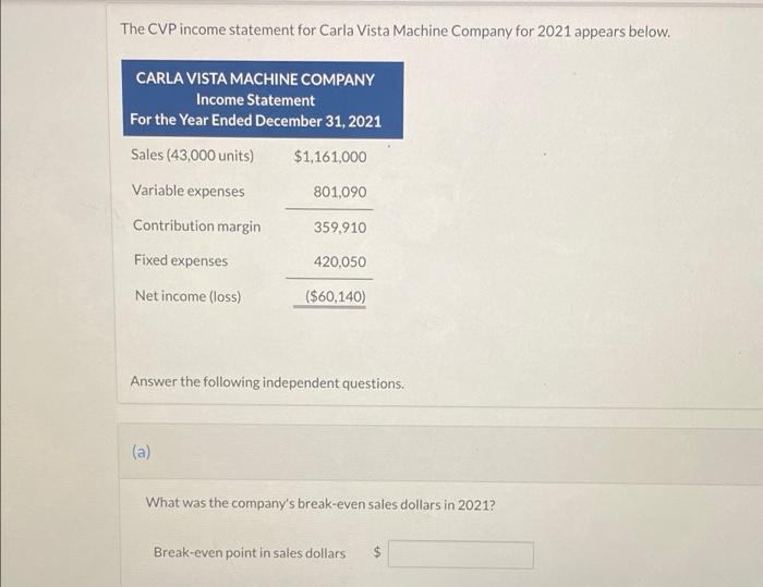 Solved The CVP income statement for Carla Vista Machine | Chegg.com