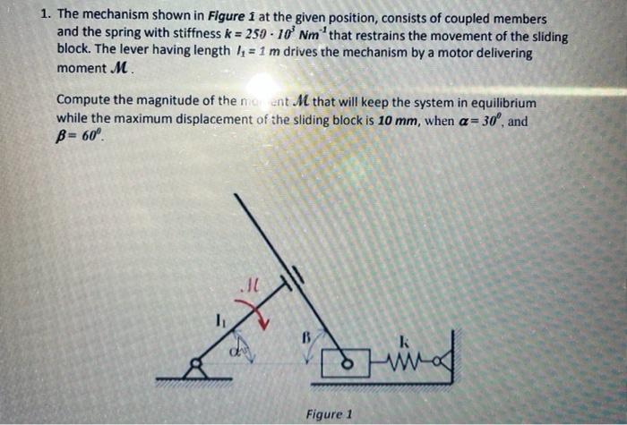 Solved 1. The mechanism shown in Figure i at the given | Chegg.com