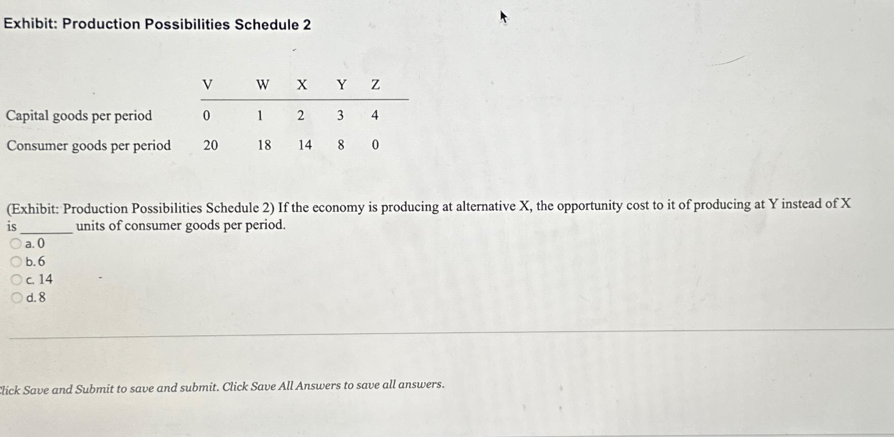 Solved Exhibit: Production Possibilities Schedule 2(Exhibit: | Chegg.com