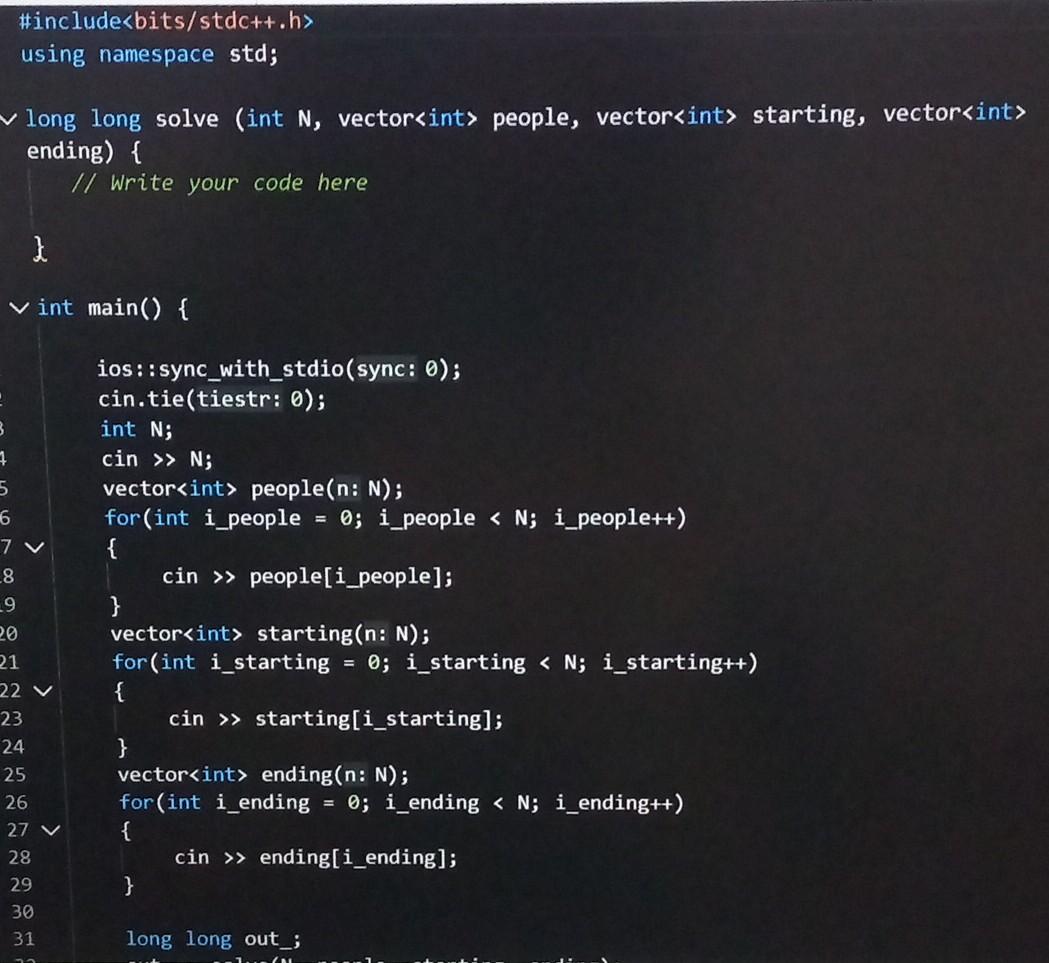 Solved Meeting room Given N groups of people who want to | Chegg.com