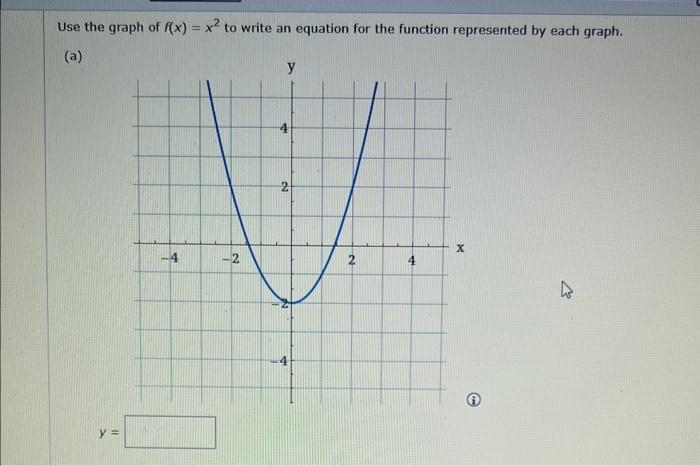 Solved Use the graph of f(x)=x2 to write an equation for the | Chegg.com