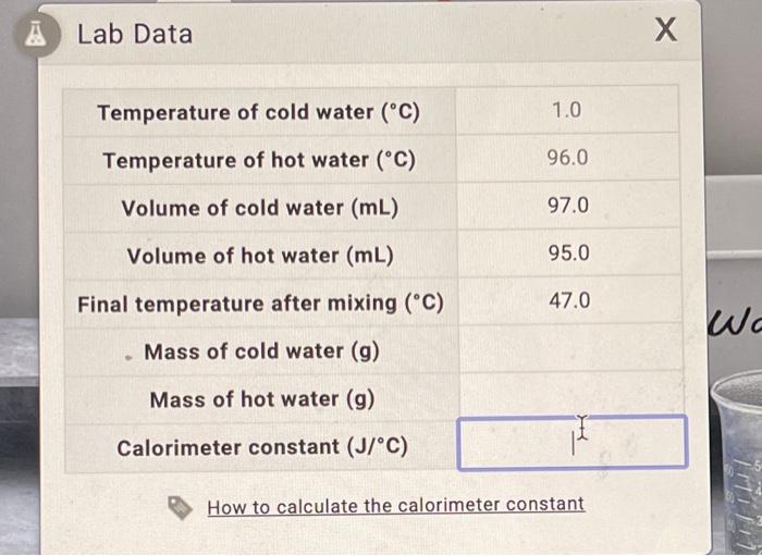 Solved A Lab Data Х Temperature of cold water (°C) 1.0 | Chegg.com