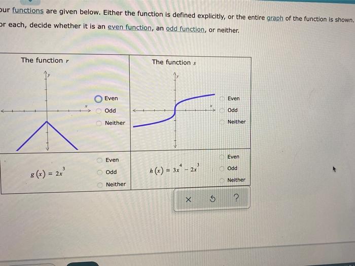 Solved Our functions are given below. Either the function is | Chegg.com
